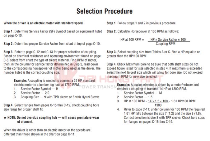 Martin Flexible Couplings Quadra-Flex® Selection Guide