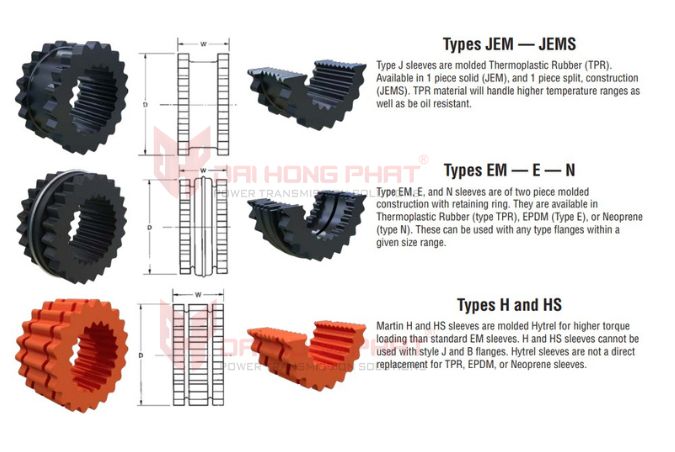 Technical Drawing of Martin Martin Quadra-Flex Sleeves