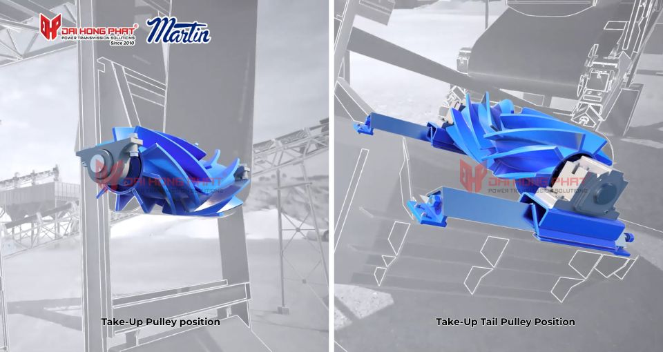 Which Martin Conveyor Pulleys Are Suitable for Cement Plants