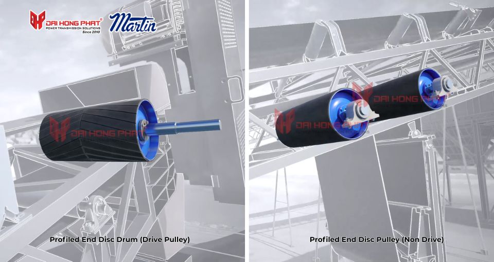 Profiled End Disc Pulley – Non-Drive