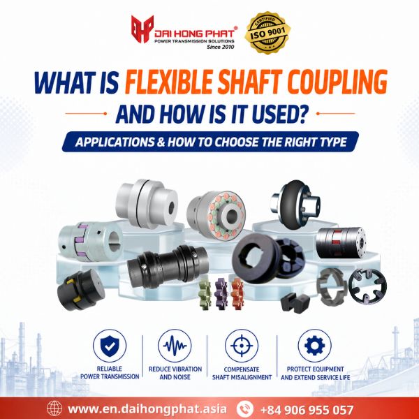 What is Flexible Shaft Coupling? Types of Flexible Shaft Couplings in 2025