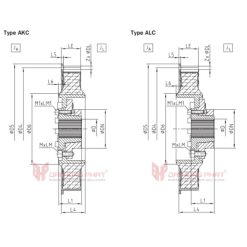 KTR Flange Coupling SINULASTIC® A