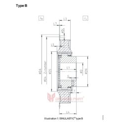 KTR Flange Coupling SINULASTIC® B