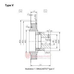 KTR FLANGE COUPLING SINULASTIC® V - Image 3