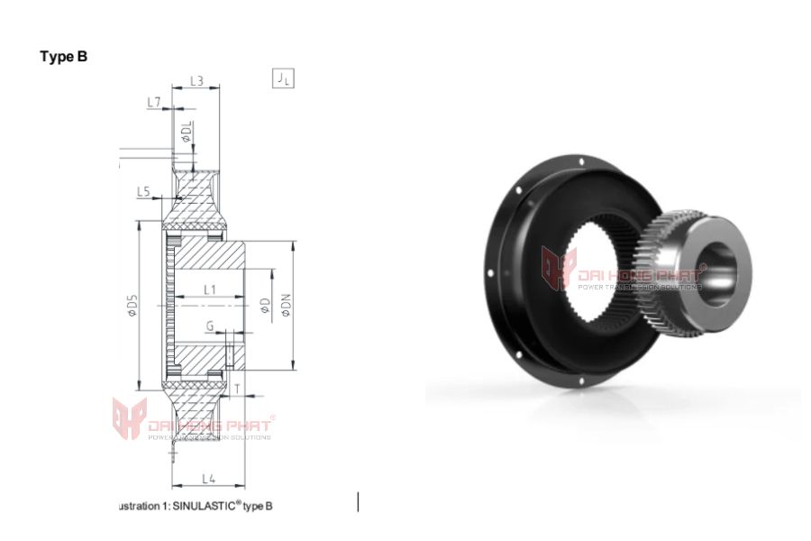 Technical Specifications of KTR Flange Coupling SINULASTIC® B